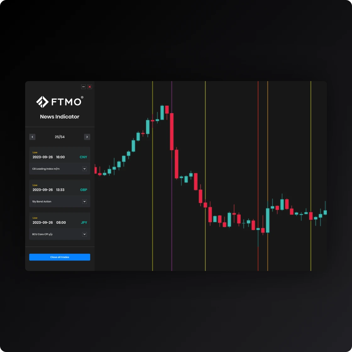 NEWS Indicator