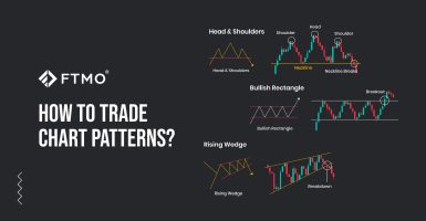 How to trade chart patterns EN