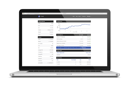 Forex trader wanted
