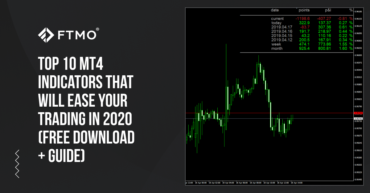 The Financial Spread Betting Handbook Download