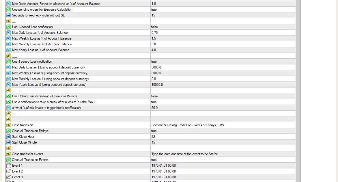 Trading Ea Which Will Improve Your Risk Management Free Ea Download - 