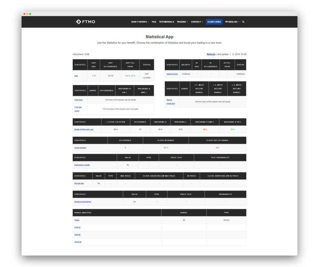 Statistical App