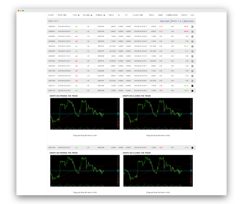 Trading Journal