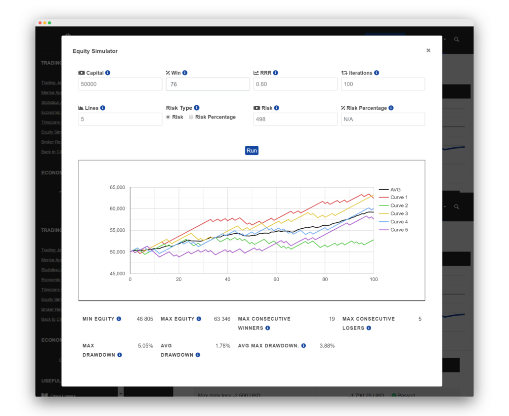 Equity Simulator