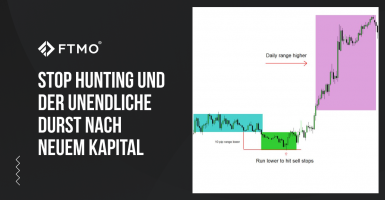 Stop Hunting und der unendliche Durst nach neuem Kapital