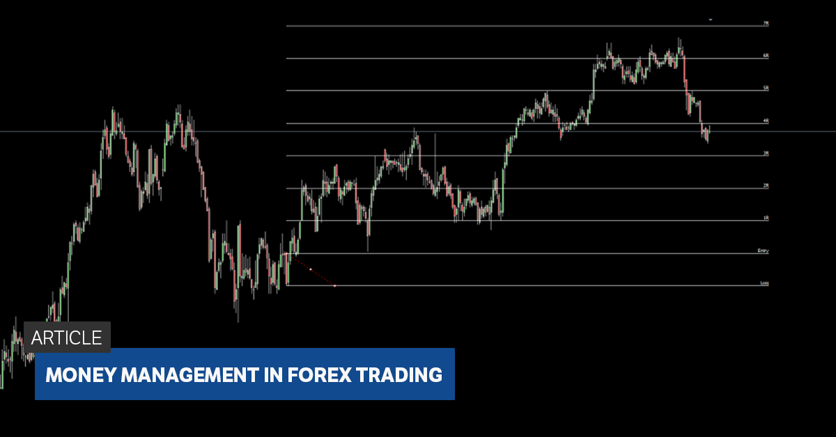 The importance of Risk Management in Forex trading
