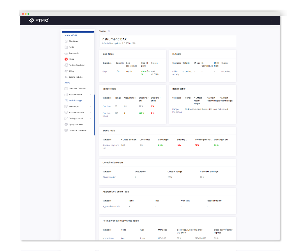 Statapp1