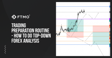 Trading preparation routine - How to do TOP-DOWN Forex Analysis