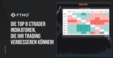 Die Top 8 cTrader Indikatoren, die Ihr Trading verbesseren können!