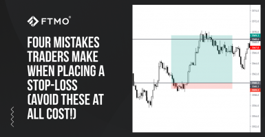 Four mistakes traders make when placing a Stop Loss (Avoid these at all cost!)