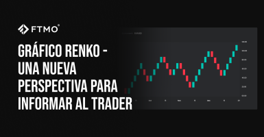 Gráfico Renko - Una nueva perspectiva para informar al trader