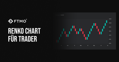 Renko Chart für Trader