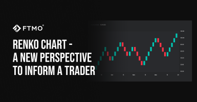 Renko Chart - A new perspective to inform a trader
