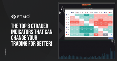 The Top 8 cTrader Indicators that can change your trading for better!