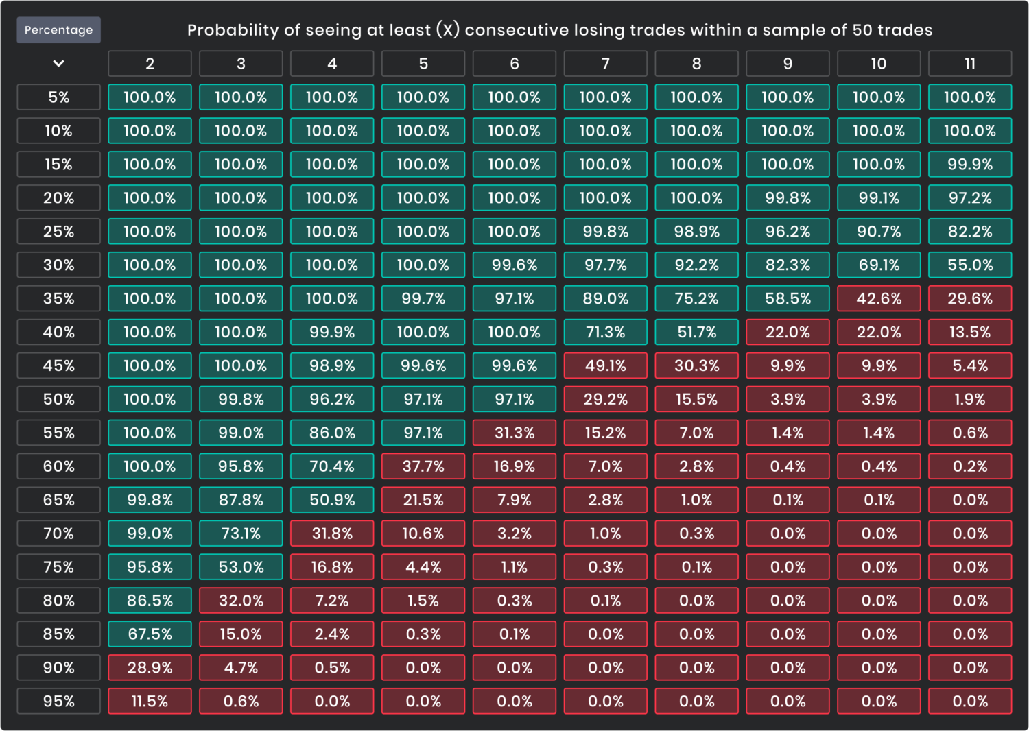 risk-management-in-trading-ftmo