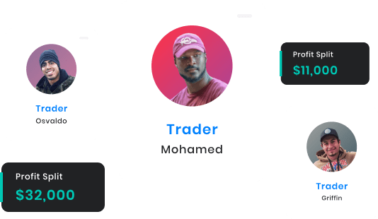 Ftmo Demo Account Ftmo For Serious Traders