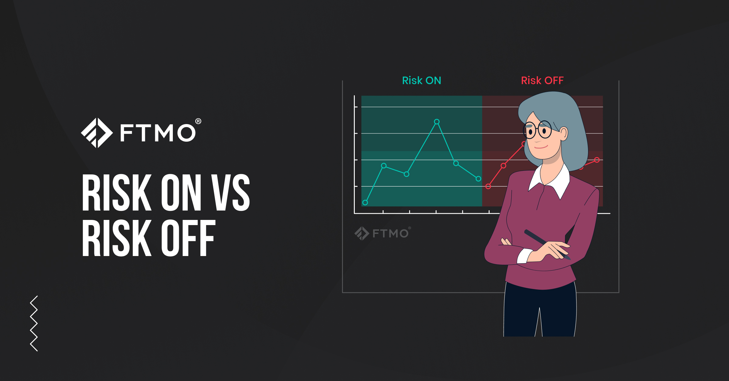 Risk on Vs Risk off FTMO