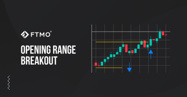 Opening range breakout - a simple strategy for (almost) everyone