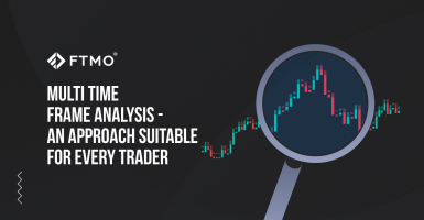 Multi time frame analysis - an approach suitable for every trader
