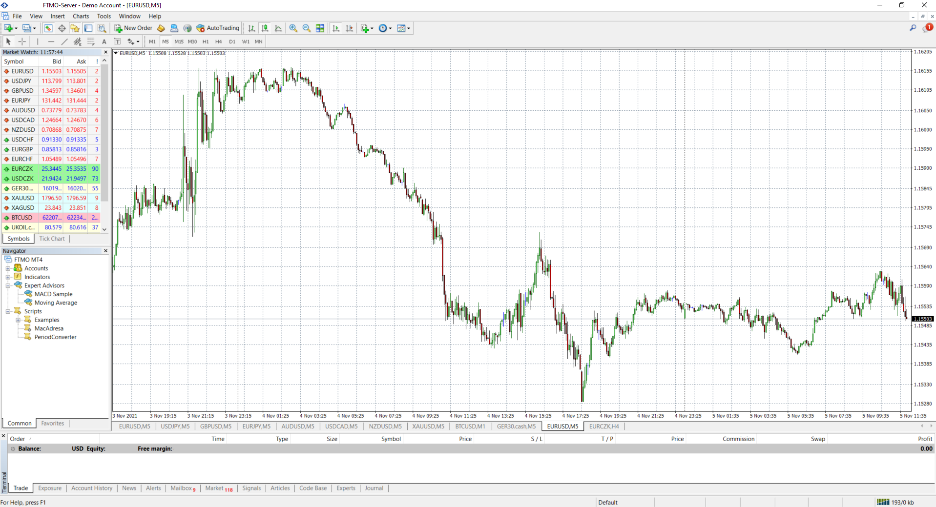 metatrader 4 vs ctrader