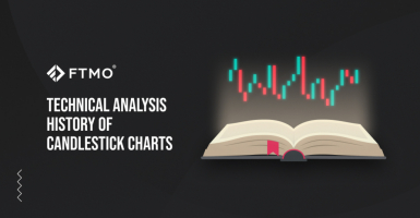 Technical analysis - history of candlestick charts