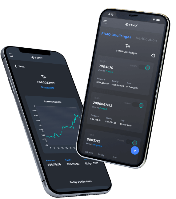 Ftmo Demo Account Ftmo For Serious Traders