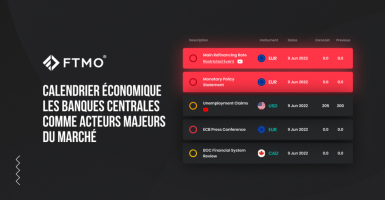 Calendrier économique - les banques centrales comme acteurs majeurs du marché