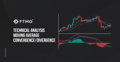 Technical Analysis - Moving Average Convergence/Divergence