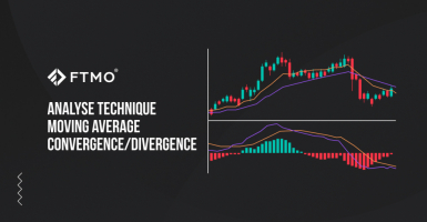 Analyse technique - Moving Average Convergence/Divergence