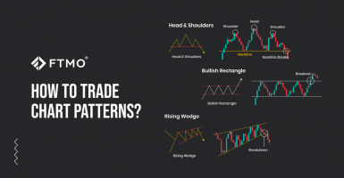 How to trade chart patterns?