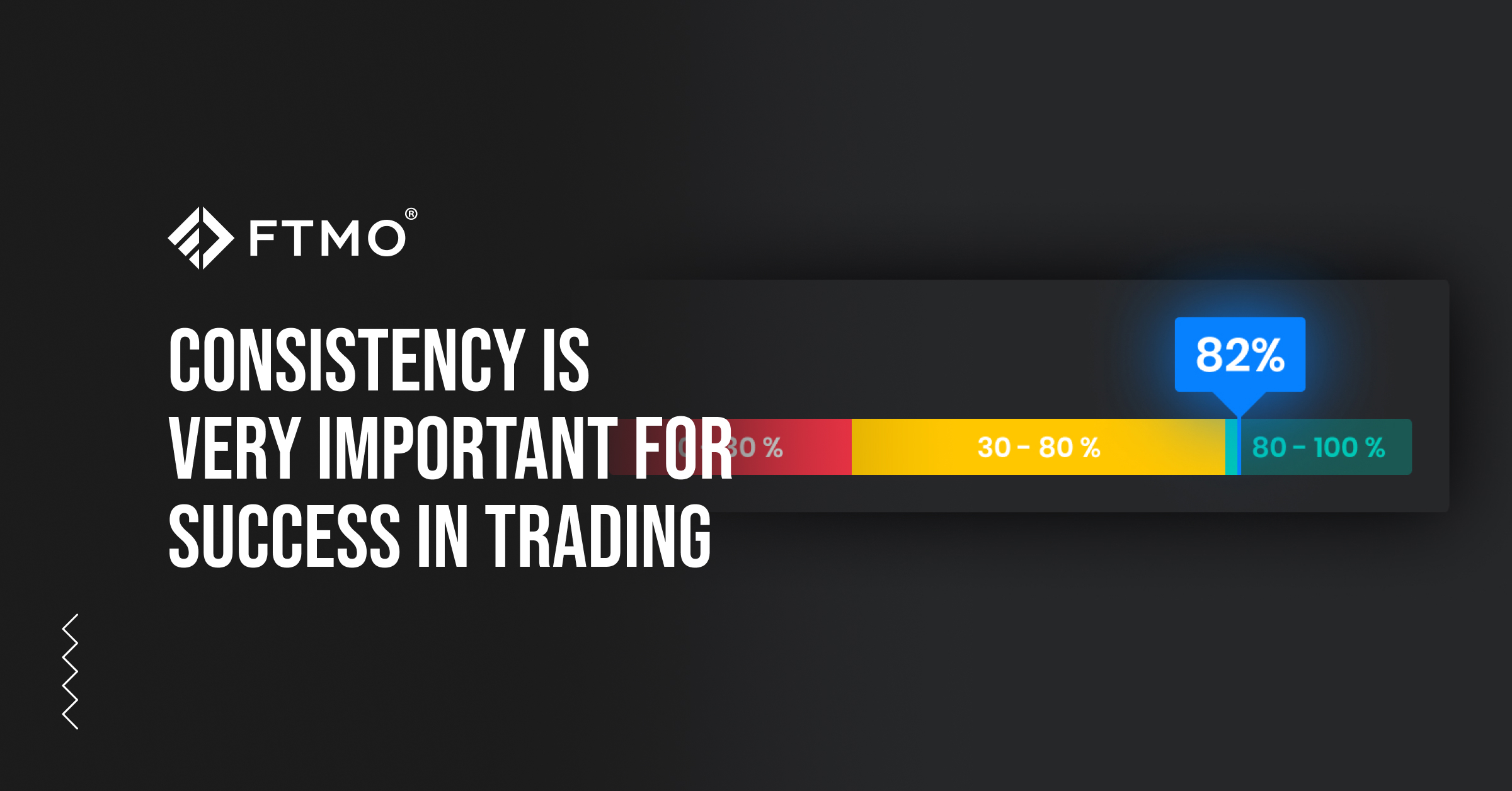 Consistency is very important for success in trading - FTMO