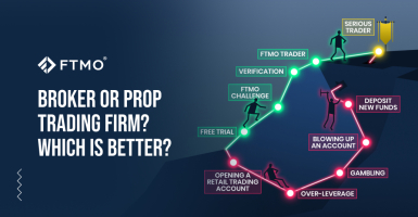 Broker or prop trading firm? Which is better?