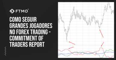 Como seguir grandes jogadores no Forex Trading - Commitment of Traders Report