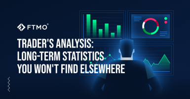 Trader's Analysis: long-term statistics you won't find elsewhere