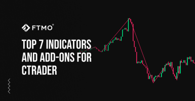 Top 7 indicators and add-ons for cTrader
