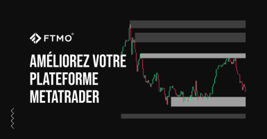 Améliorez votre plateforme MetaTrader