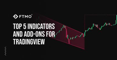 Top 5 indicators and add-ons for TradingView