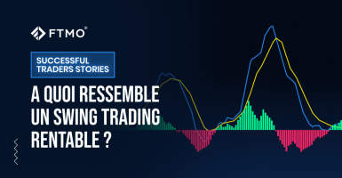 A quoi ressemble un Swing trading rentable ?