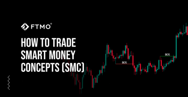 How to trade Smart Money Concepts (SMC)