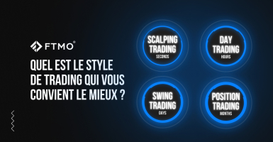 Quel est le style de trading qui vous convient le mieux ?