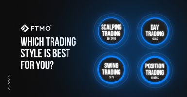 Which trading style is best for you?