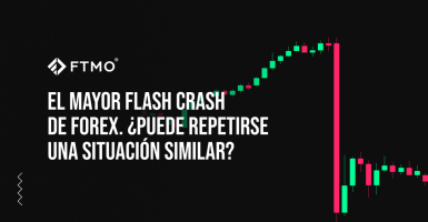 El mayor flash crash de forex. ¿Puede repetirse una situación similar?