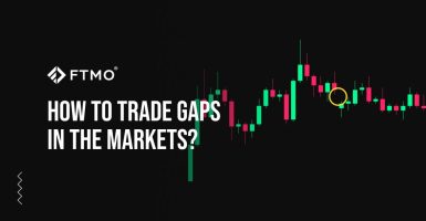 How to trade gaps in the markets?