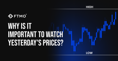 Why is it important to watch yesterday's prices?