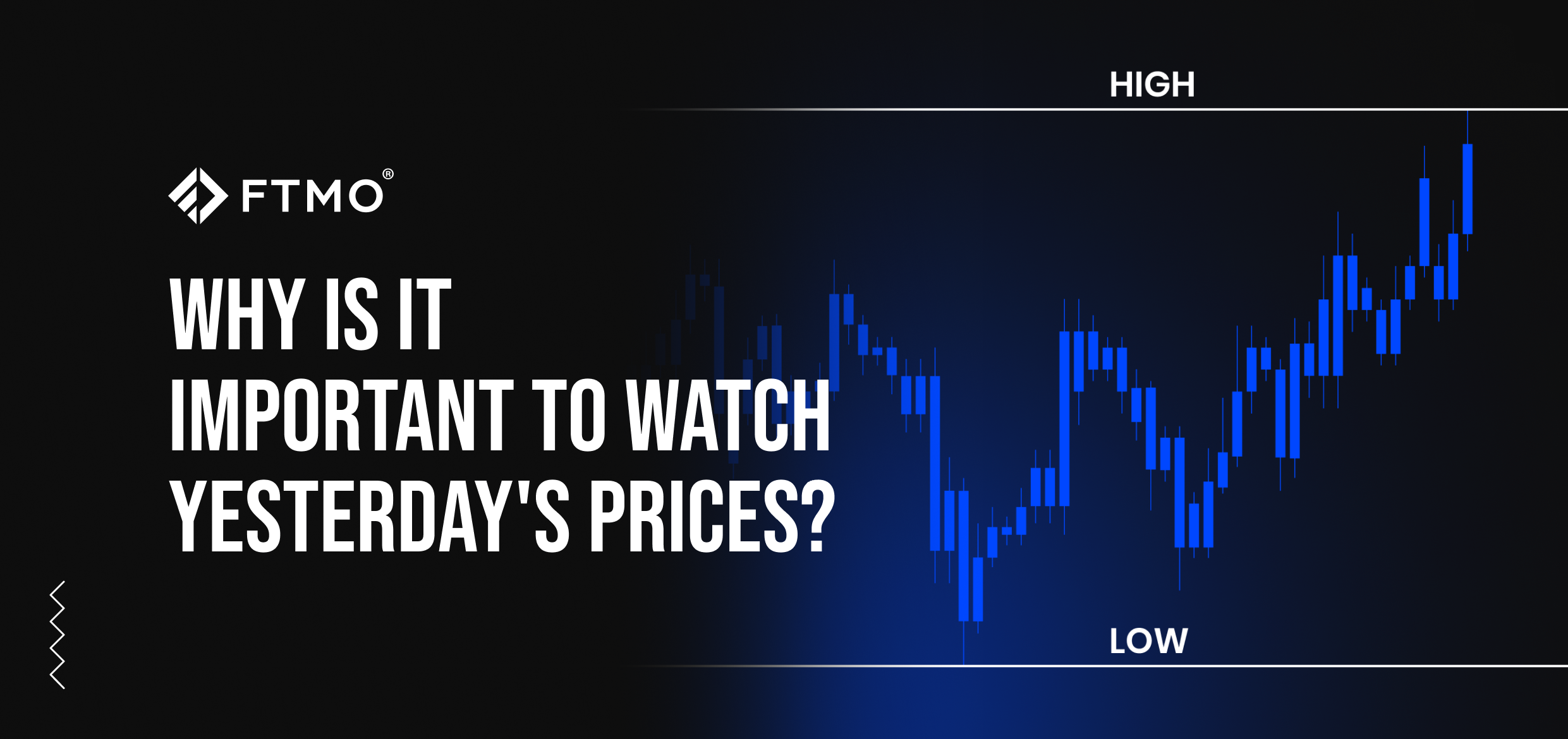 Why is it important to watch yesterday's prices? | FTMO