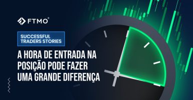 A hora de entrada na posição pode fazer uma grande diferença