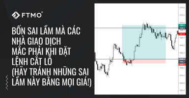 Bốn sai lầm mà các nhà giao dịch mắc phải khi đặt lệnh Cắt lỗ (Hãy tránh những sai lầm này bằng mọi giá!)