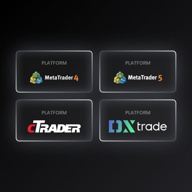 Plataformas de Trading						 						