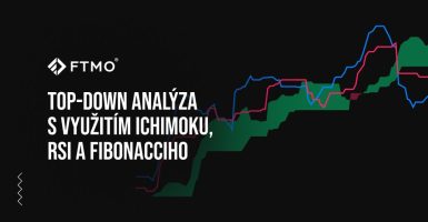 Top-down analýza s využitím Ichimoku, RSI a Fibonacciho