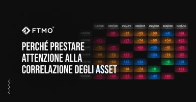 Perché prestare attenzione alla correlazione degli asset